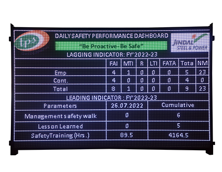 Variable Message Signs (VMS /VMD)