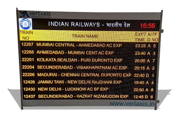 Train Destination boards